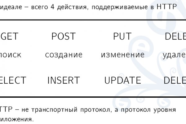 Сайты онион список на русском